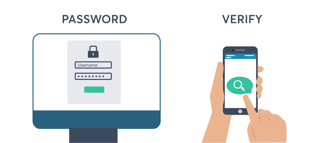 OTP пароль. OTP токен. OTP-код иконка. One-time password схема.