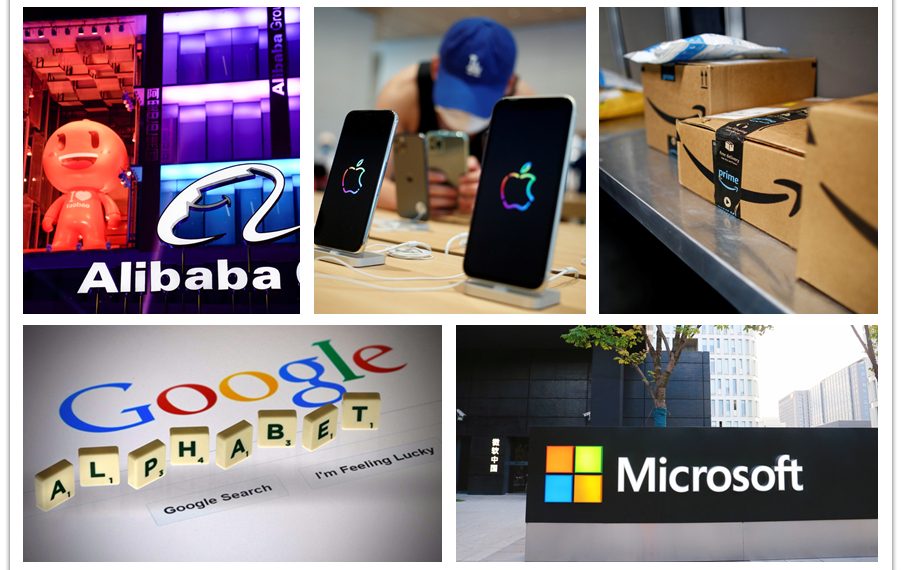 5 Most Valuable Companies In The World 2021